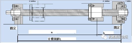 滾珠絲杠固定----固定 支撐結構